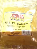 Mängden socker i Ras el Hanout