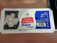 Mängden socker i Burgos línea