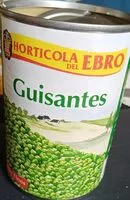 Mängden socker i Guisantes