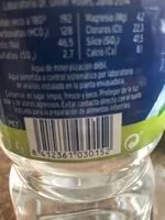 Mängden socker i Agua mineral natural