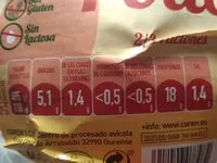 Mängden socker i Roti de pollo fresco para asar envasado al vacío