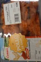 Mängden socker i Pinchos de pollo
