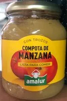 Mängden socker i Compota manzana