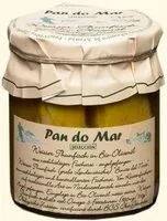 Mängden socker i Filets Thon Blanc Huile Olive