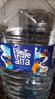 Mängden socker i Agua