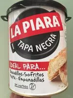 Mängden socker i Paté