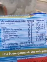 Mängden socker i Paté de Atún en Aceite de oliva