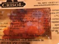 Mängden socker i Sobrassada Etiqueta Negra De Mallorca