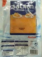 Mängden socker i Salmon ahumado