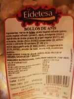 Mängden socker i Bollos de anís