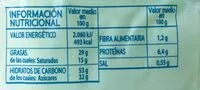 Mängden socker i Gofre cubierto al cacao