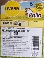Mängden socker i Pechuga Pollo Fileteada (Uvesa)