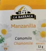 Mängden socker i Manzanilla