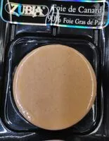 Mängden socker i Foie de canard