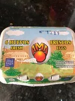 Mängden socker i Huevos