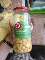 Mängden socker i Garbanzos