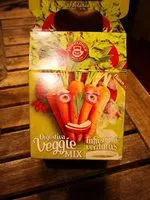 Mängden socker i Zheng