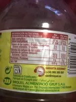 Mängden socker i Sport active