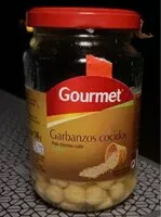 Mängden socker i Garbanzos cocidos