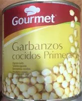 Mängden socker i Garbanzos cocidos