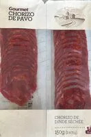 Mängden socker i Chorizo de pavo