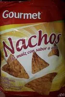 Mängden socker i Nachos de maiz sabor a queso