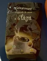 Mängden socker i Cacao a la taza