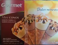 Mängden socker i Mini conos