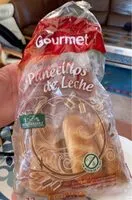Mängden socker i Panecillos de leche