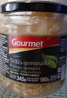 Mängden socker i Brotes soja germinados