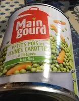 Mängden socker i Garbanzos Gourmet Frasco