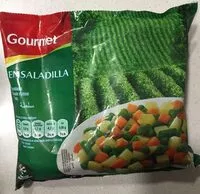 Mängden socker i Ensaladilla