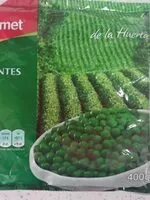 Mängden socker i Guisantes