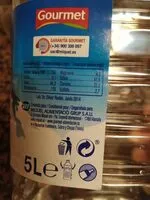 Mängden socker i Agua Mineral Gourmet 5L Pack 2 (10L)
