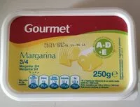 Mängden socker i Margarina