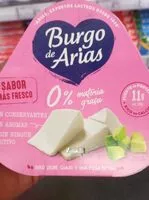 Mängden socker i Burgos de arias