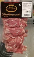 Mängden socker i Noix de Jambon