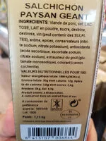 Mängden socker i Le Salchichón Géant !