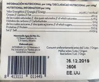 Mängden socker i Pipas gigantes elaborados con agua de mar tarrina 200 g