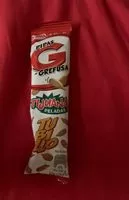 Mängden socker i Pipas sabor tijuana