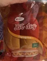 Mängden socker i Pain hot dog