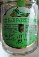 Mängden socker i Guindillas