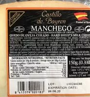 Mängden socker i manchego