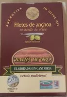 Mängden socker i Filetes de Anchoa en Aceite de Oliva