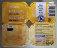 Mängden socker i Natillas