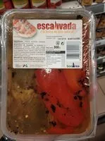 Mängden socker i Escalivada