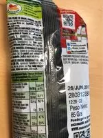 Mängden socker i Pipas peladas horneadas