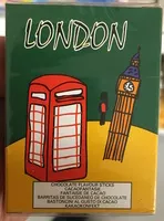 Mängden socker i Bâton au Cacao