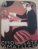 Mängden socker i Chocolats au lait