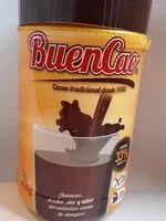 Mängden socker i BuenCao